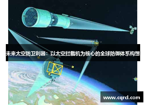 未来太空防卫利器：以太空拦截机为核心的全球防御体系构想